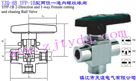 YZQ-8B YFP-1B̓λһͨ(ni)ݼyyYZQ-8B YFP-1B Two-direction and One-way Female Screw Cutting and Chaning Ball Valve