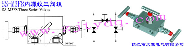 SS-M3F8ݼyyMSS-M3F8 Three Series Valve